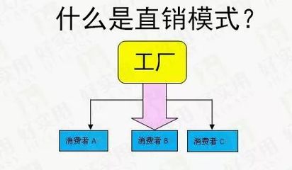 商務(wù)部召開新聞發(fā)布會透露 暫直銷審批備案，可視電話機助力遠程會議傳遞新政